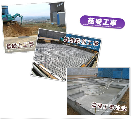 基礎工事